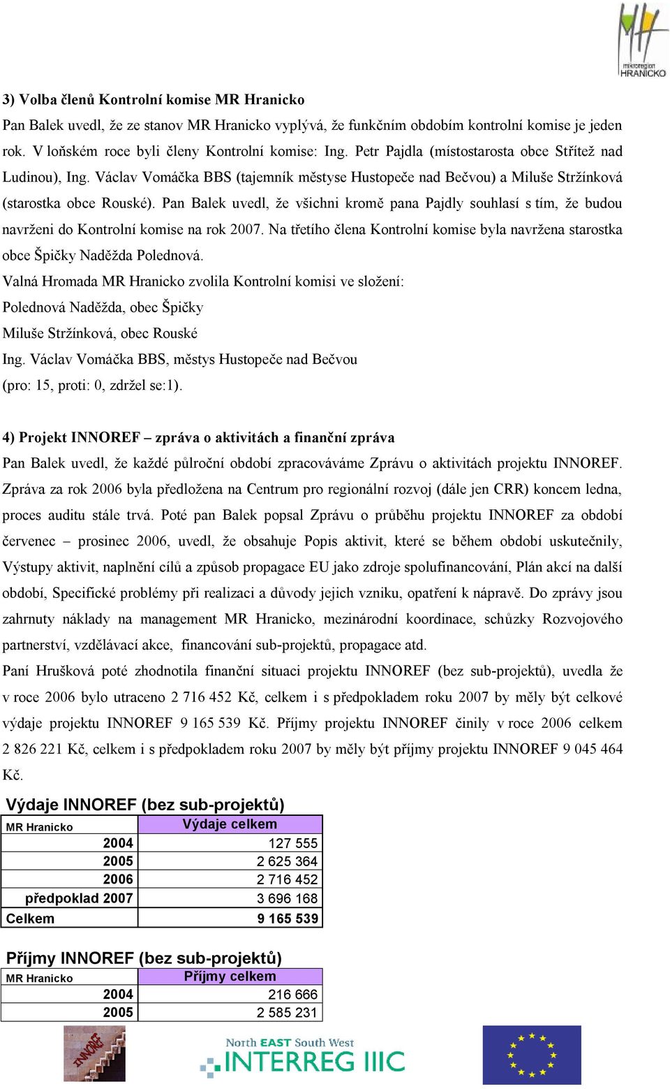 Pan Balek uvedl, že všichni kromě pana Pajdly souhlasí s tím, že budou navrženi do Kontrolní komise na rok 2007.