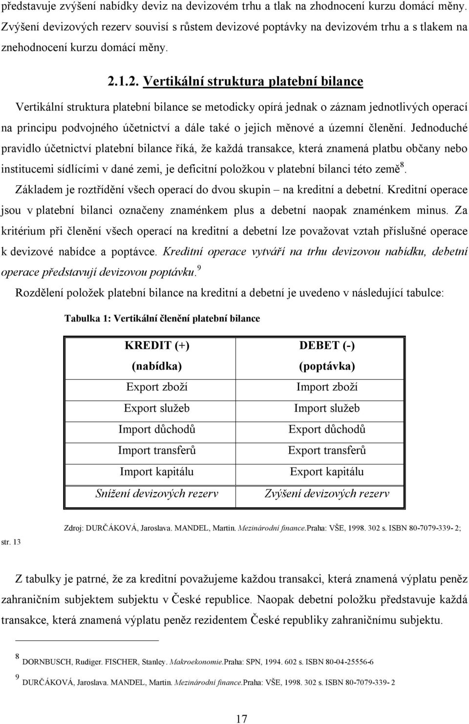 1.2. Vertikální struktura platební bilance Vertikální struktura platební bilance se metodicky opírá jednak o záznam jednotlivých operací na principu podvojného účetnictví a dále také o jejich měnové