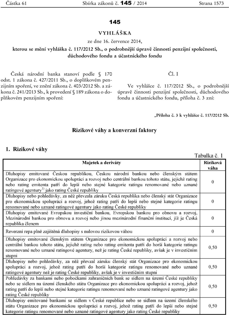 427/2011 Sb., o doplňkovém penzijním spoření, ve znění zákona č. 403/2012 Sb. a zákona č. 241/2013 Sb.