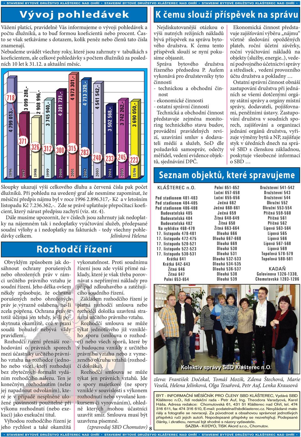 Nebudeme uvádět všechny roky, které jsou zahrnuty v tabulkách s koeficientem, ale celkové pohledávky s počtem dlužníků za posledních 10 let k 31.12. a aktuální měsíc.