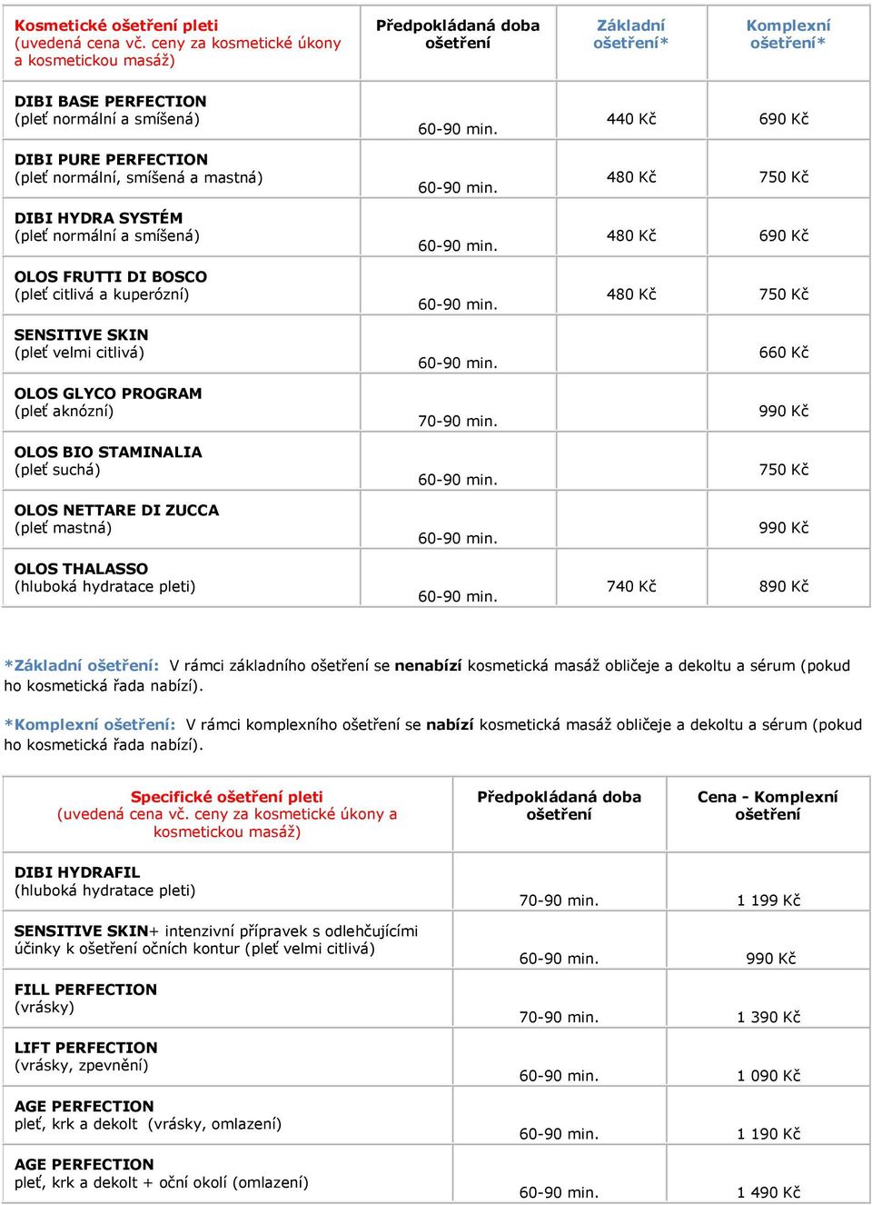 normální a smíšená) OLOS FRUTTI DI BOSCO (pleť citlivá a kuperózní) SENSITIVE SKIN (pleť velmi citlivá) OLOS GLYCO PROGRAM (pleť aknózní) OLOS BIO STAMINALIA (pleť suchá) OLOS NETTARE DI ZUCCA (pleť