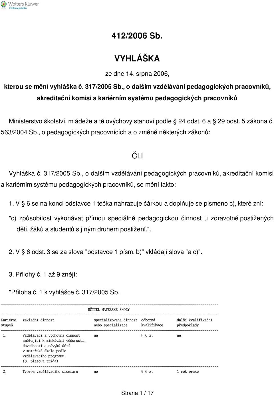 5 zákona č. 563/2004 Sb., o pedagogických pracovnících a o změně některých zákonů: Čl.I Vyhláška č. 317/2005 Sb.