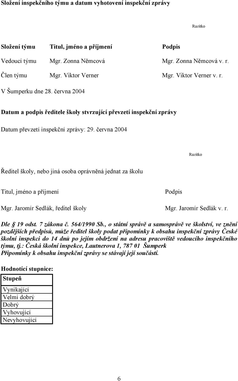 června 2004 Razítko Ředitel školy, nebo jiná osoba oprávněná jednat za školu Titul, jméno a příjmení Podpis Mgr. Jaromír Sedlák, ředitel školy Mgr. Jaromír Sedlák v. r. Dle 19 odst. 7 zákona č.