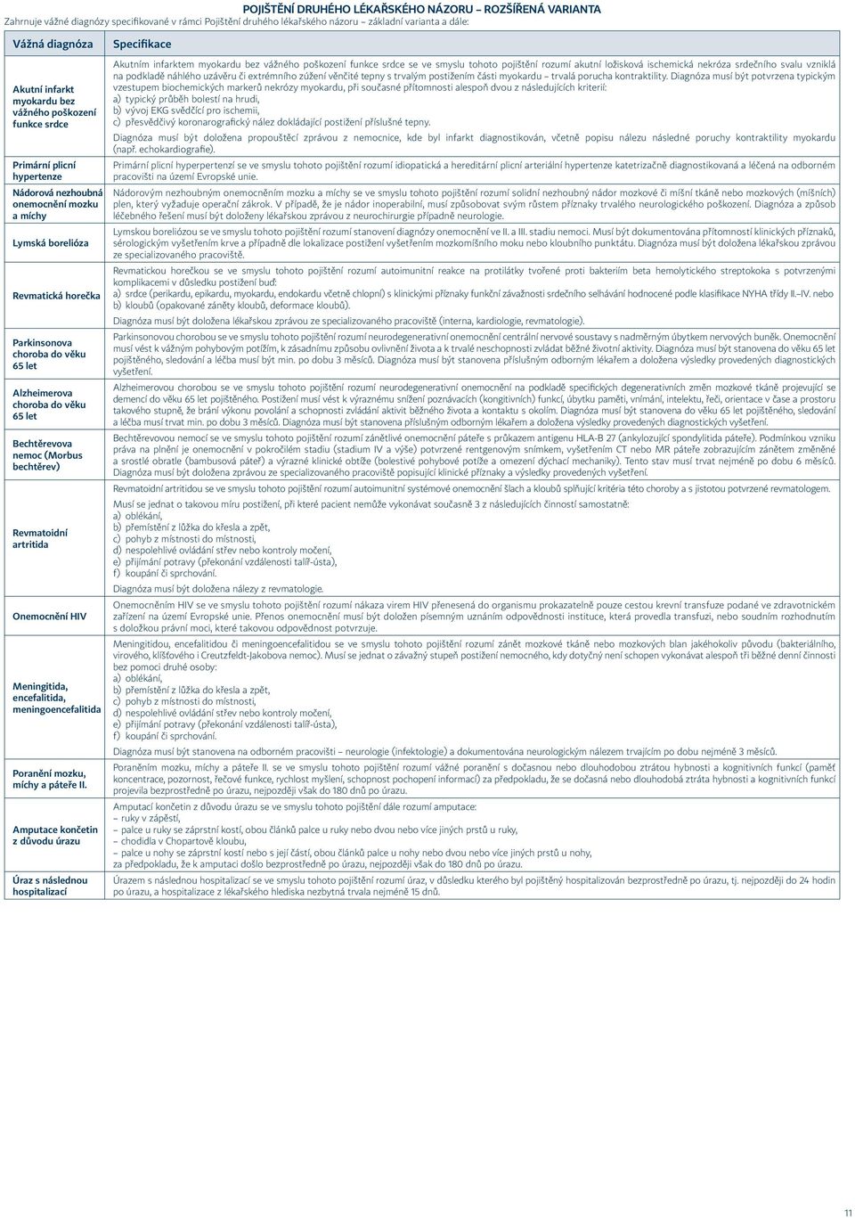 choroba do věku 65 let Bechtěrevova nemoc (Morbus bechtěrev) Revmatoidní artritida Onemocnění HIV Meningitida, encefalitida, meningoencefalitida Poranění mozku, míchy a páteře II.