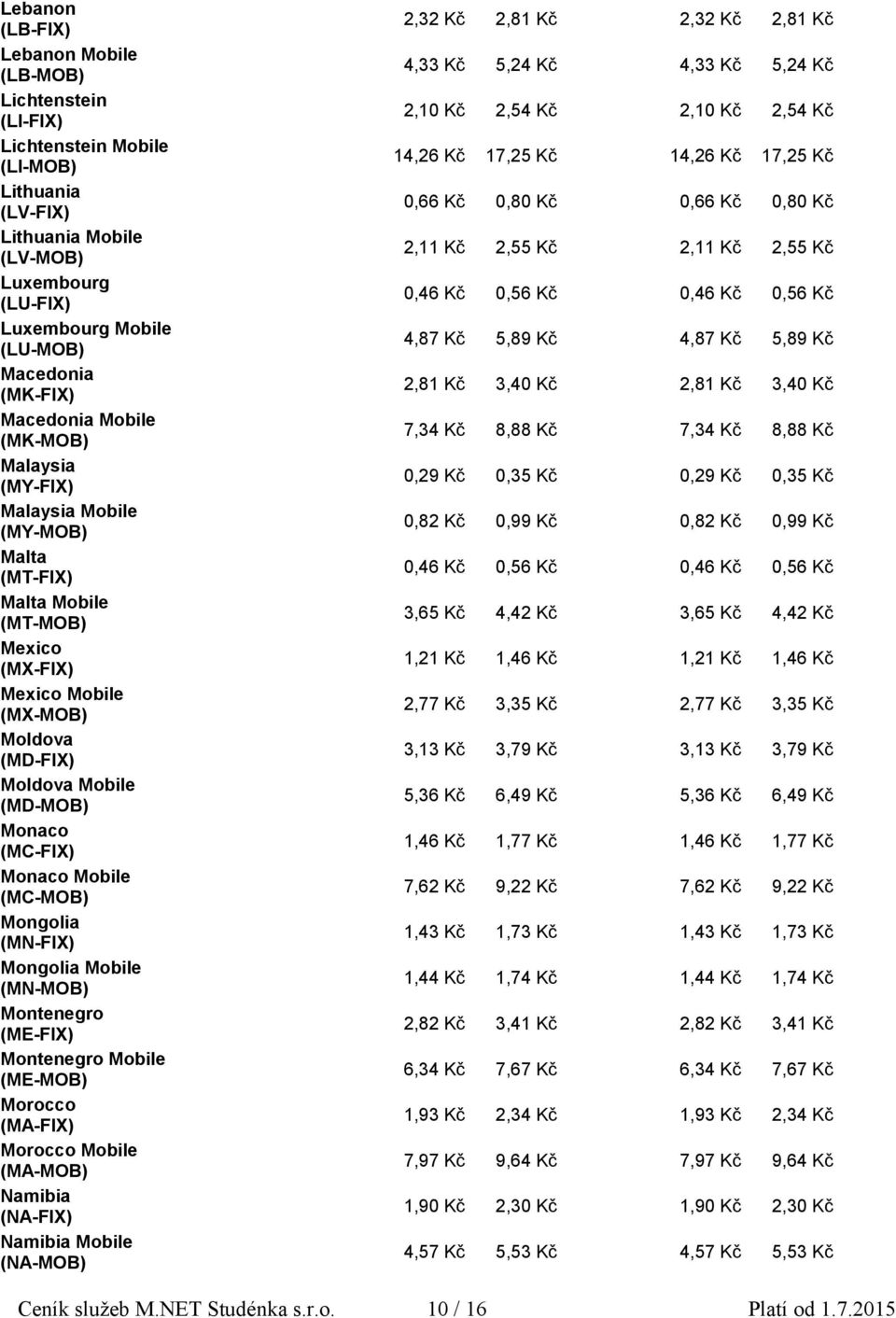 Monaco (MC-FIX) Monaco Mobile (MC-MOB) Mongolia (MN-FIX) Mongolia Mobile (MN-MOB) Montenegro (ME-FIX) Montenegro Mobile (ME-MOB) Morocco (MA-FIX) Morocco Mobile (MA-MOB) Namibia (NA-FIX) Namibia