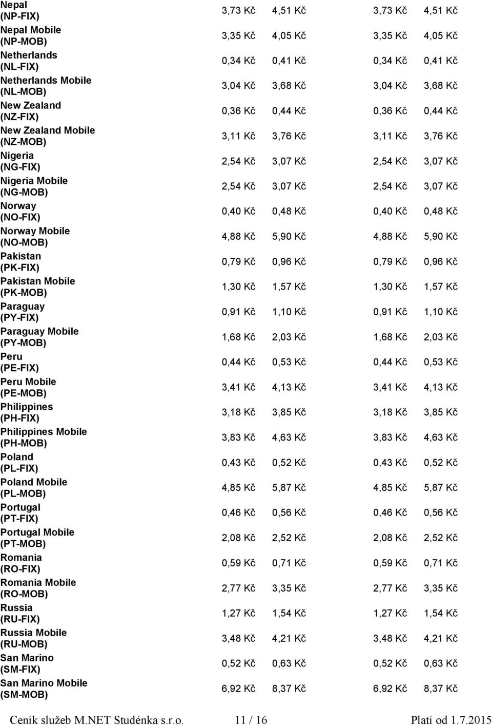 (PL-FIX) Poland Mobile (PL-MOB) Portugal (PT-FIX) Portugal Mobile (PT-MOB) Romania (RO-FIX) Romania Mobile (RO-MOB) Russia (RU-FIX) Russia Mobile (RU-MOB) San Marino (SM-FIX) San Marino Mobile