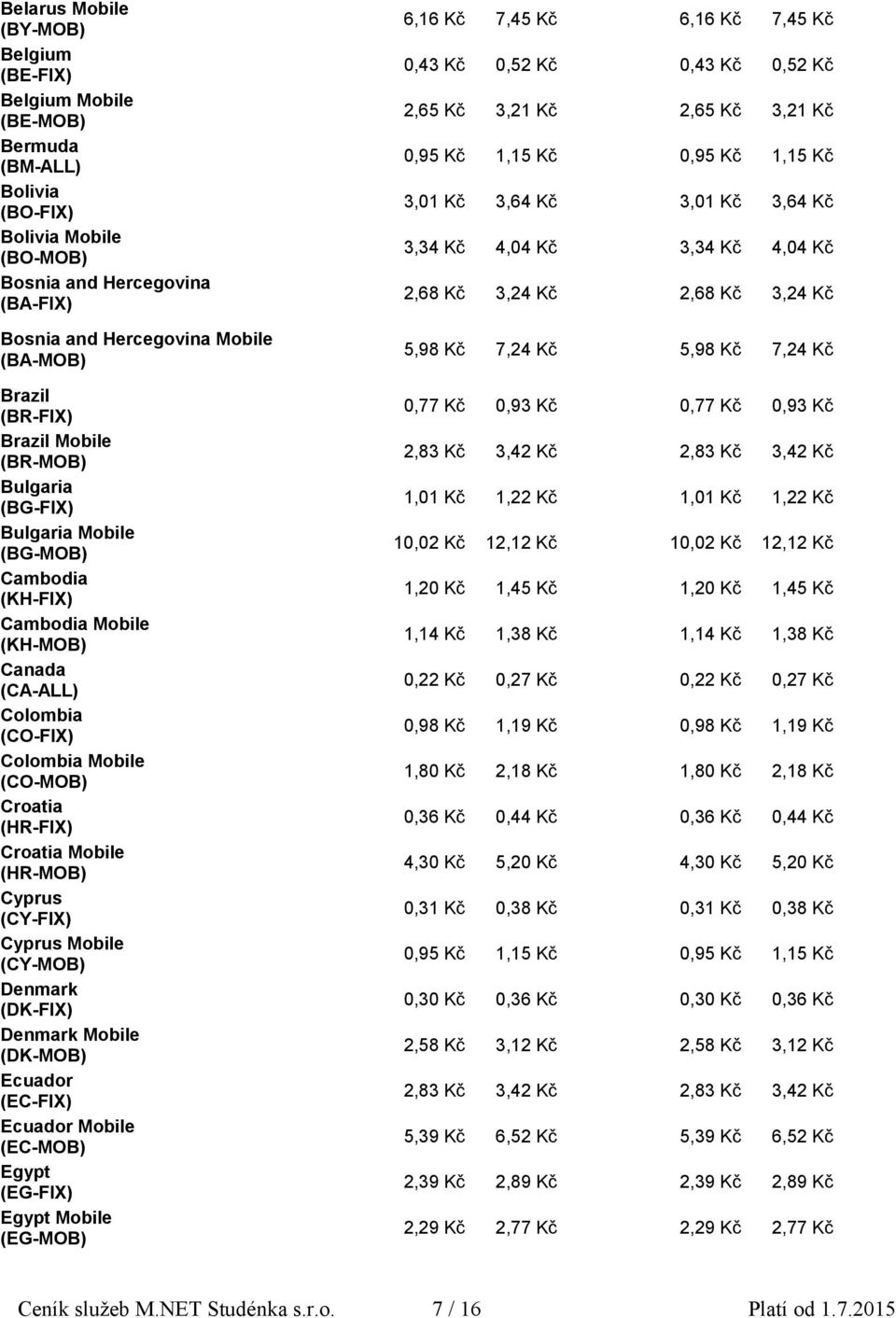 (HR-FIX) Croatia Mobile (HR-MOB) Cyprus (CY-FIX) Cyprus Mobile (CY-MOB) Denmark (DK-FIX) Denmark Mobile (DK-MOB) Ecuador (EC-FIX) Ecuador Mobile (EC-MOB) Egypt (EG-FIX) Egypt Mobile (EG-MOB) 6,16 Kč