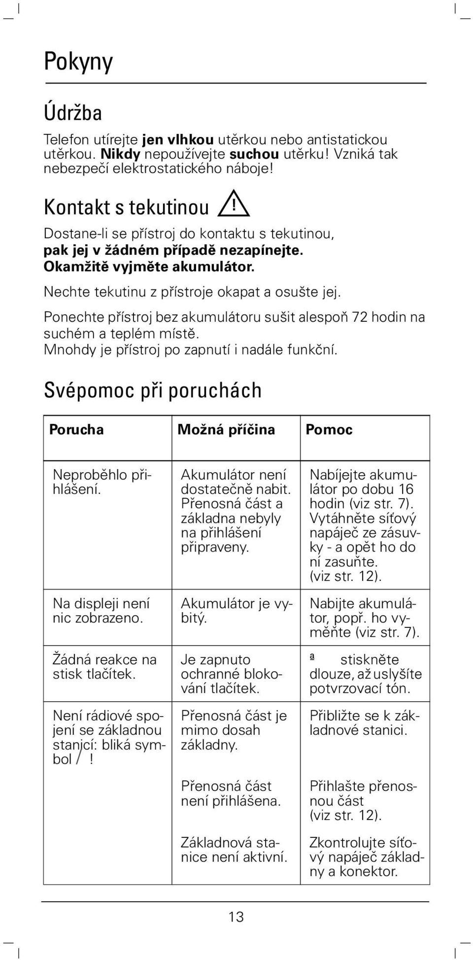 Ponechte přístroj bez akumulátoru sušit alespoň 72 hodin na suchém a teplém místě. Mnohdy je přístroj po zapnutí i nadále funkční. Svépomoc při poruchách Porucha Možná příčina Pomoc!