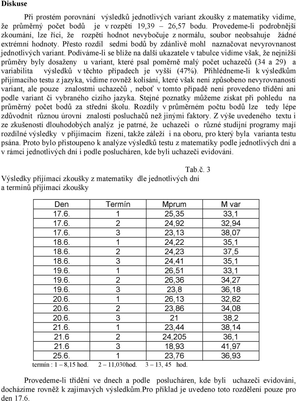 Přesto rozdíl sedmi bodů by zdánlivě mohl naznačovat nevyrovnanost jednotlivých variant.