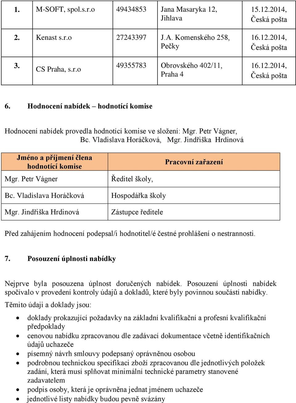 Jindřiška Hrdinová Jméno a příjmení člena hodnotící komise Mgr. Petr Vágner Ředitel školy, Pracovní zařazení Bc. Vladislava Horáčková Mgr.