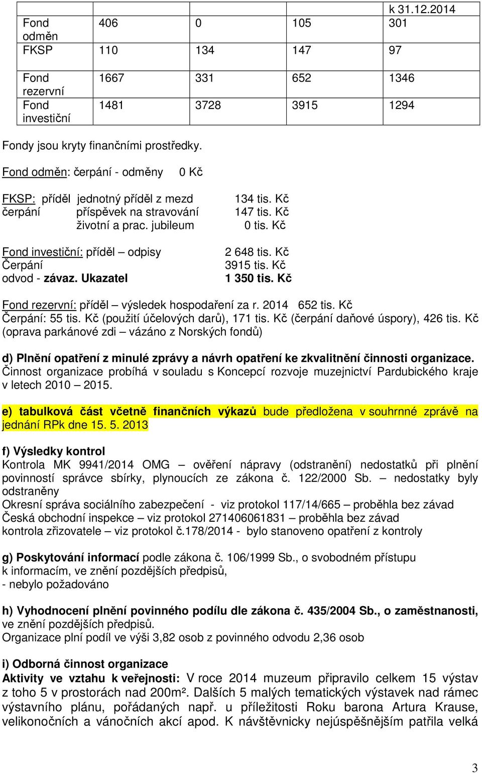 Kč Fond investiční: příděl odpisy Čerpání odvod - závaz. Ukazatel 2 648 tis. Kč 3915 tis. Kč 1 350 tis. Kč Fond rezervní: příděl výsledek hospodaření za r. 2014 652 tis. Kč Čerpání: 55 tis.