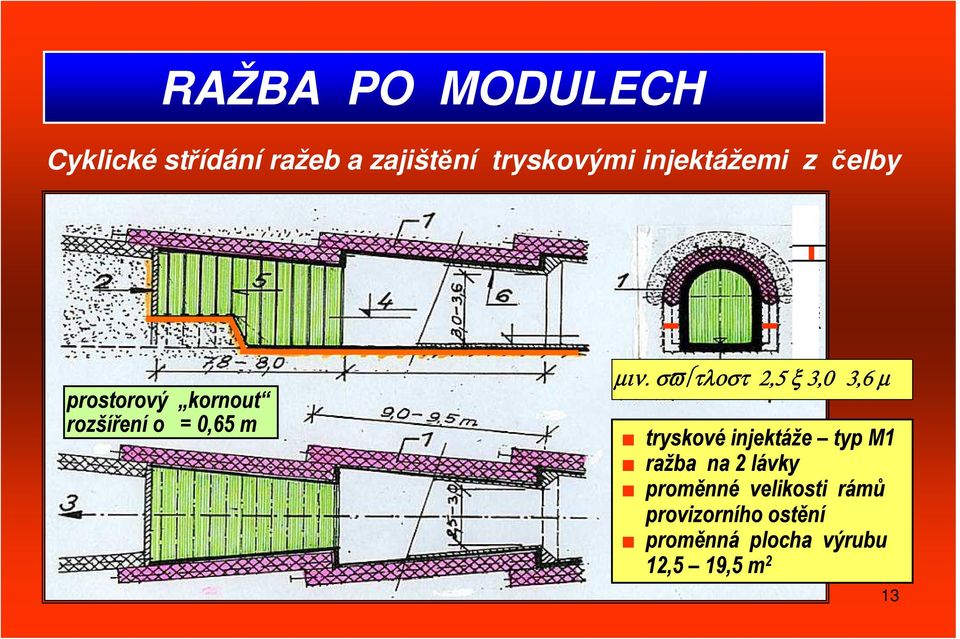 σϖ τλοστ 2,5 ξ 3,0 3,6 µ tryskové injektáže typ M1 ražba na 2 lávky