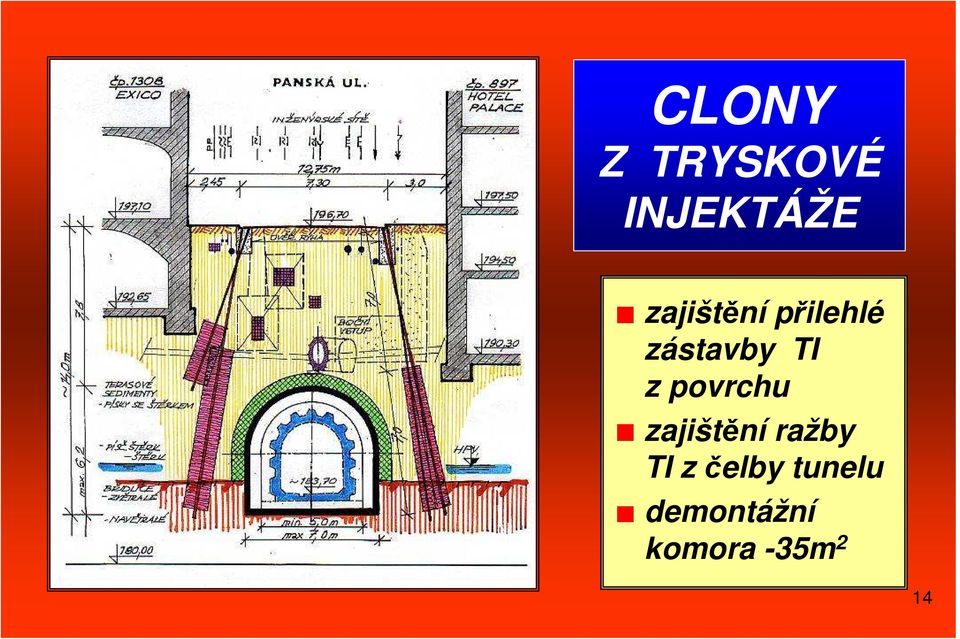 povrchu zajištění ražby TI z