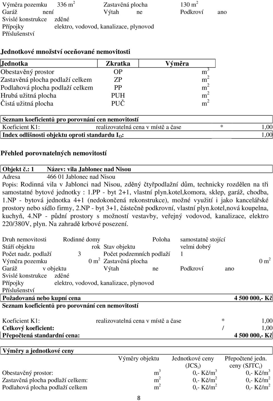 Seznam koeficientů pro porovnání cen nemovitostí Koeficient K1: realizovatelná cena v místě a čase * 1,00 Index odlišnosti objektu oproti standardu I O : 1,00 Přehled porovnatelných nemovitostí