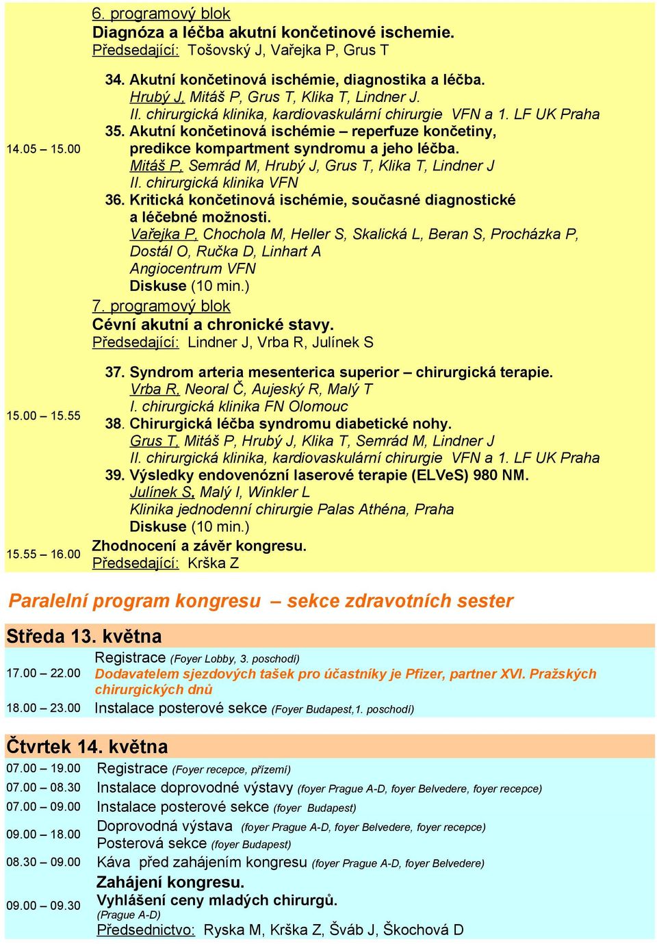 Akutní končetinová ischémie reperfuze končetiny, predikce kompartment syndromu a jeho léčba. Mitáš P, Semrád M, Hrubý J, Grus T, Klika T, Lindner J II. chirurgická klinika VFN 36.