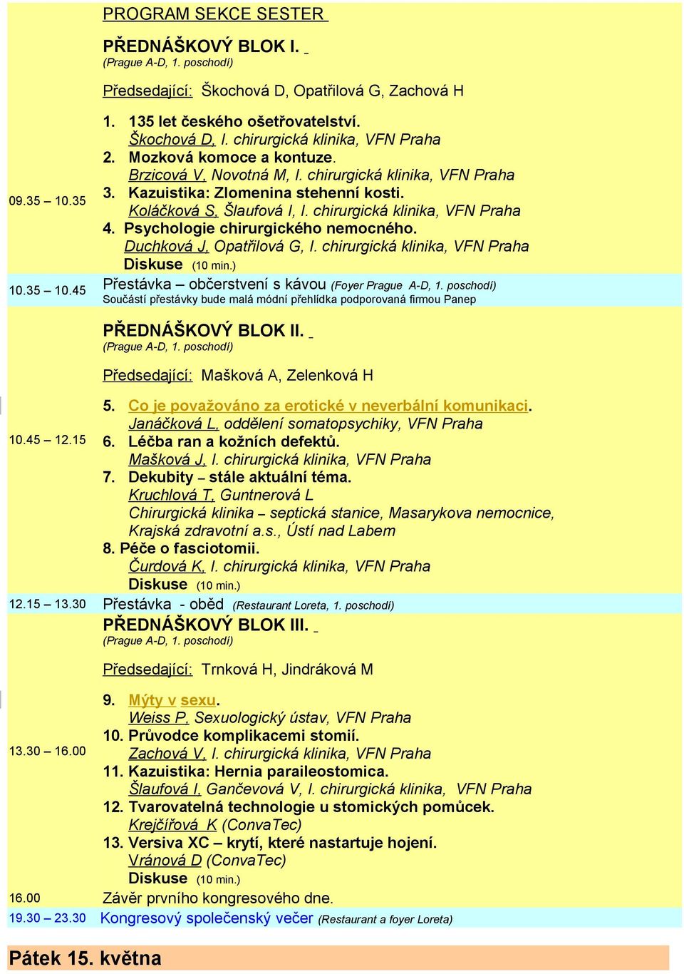 Psychologie chirurgického nemocného. Duchková J, Opatřilová G, I. chirurgická klinika, VFN Praha 10.35 10.45 Přestávka občerstvení s kávou (Foyer Prague A-D, 1.