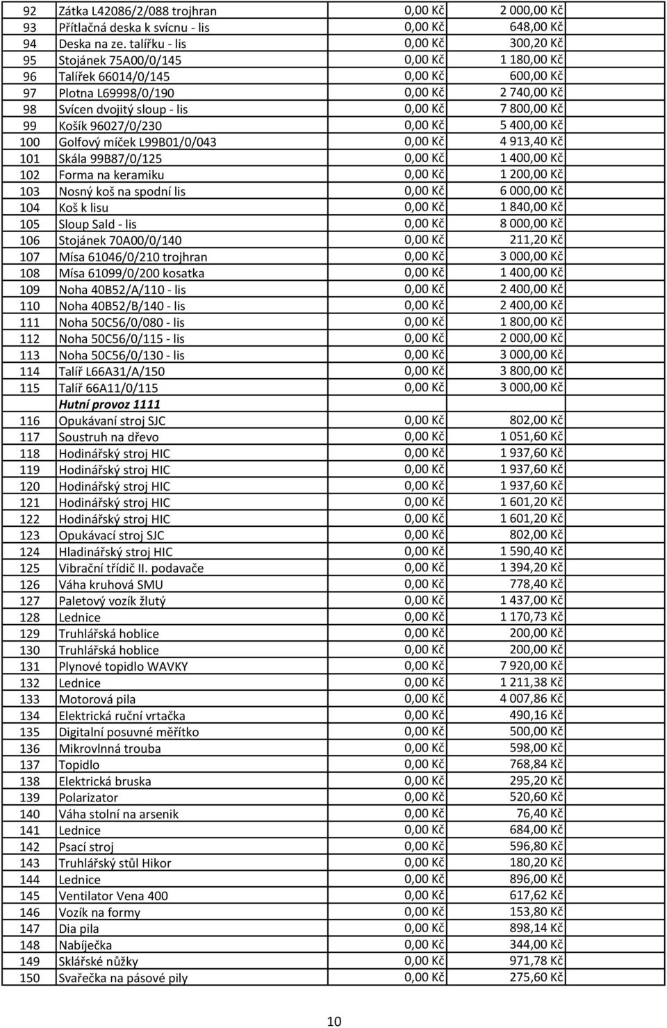 800,00 Kč 99 Košík 96027/0/230 0,00 Kč 5 400,00 Kč 100 Golfový míček L99B01/0/043 0,00 Kč 4 913,40 Kč 101 Skála 99B87/0/125 0,00 Kč 1 400,00 Kč 102 Forma na keramiku 0,00 Kč 1 200,00 Kč 103 Nosný koš