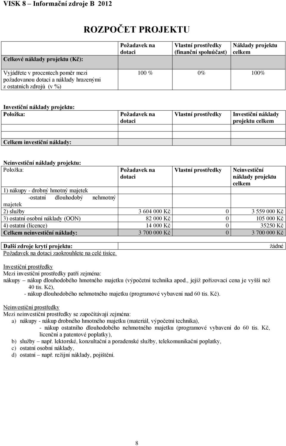 Neinvestiční náklady projektu: Položka: Požadavek na dotaci Vlastní prostředky Neinvestiční náklady projektu celkem 1) nákupy - drobný hmotný majetek -ostatní dlouhodobý nehmotný majetek 2) služby 3