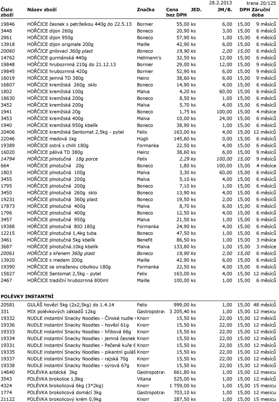 13 Bornier 55,00 ks 6,00 3448 HOŘČICE dijon 260g Boneco 20,90 ks 3,00 2961 HOŘČICE dijon 950g Boneco 57,90 ks 13918 HOŘČICE dijon originale 200g Maille 42,90 ks 6,00 20060 HOŘČICE grilovací 360g