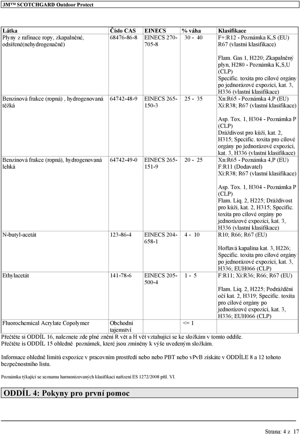 Gas 1, H220; Zkapalněný plyn, H280 - Poznámka K,S,U (CLP) Specific. toxita pro cílové orgány po jednorázové expozici, kat.