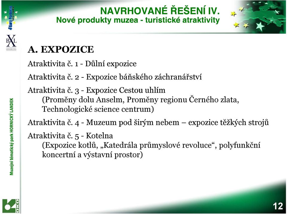 3 - Expozice Cestou uhlím (Proměny dolu Anselm, Proměny regionu Černého zlata, Technologické science centrum) Atraktivita č.