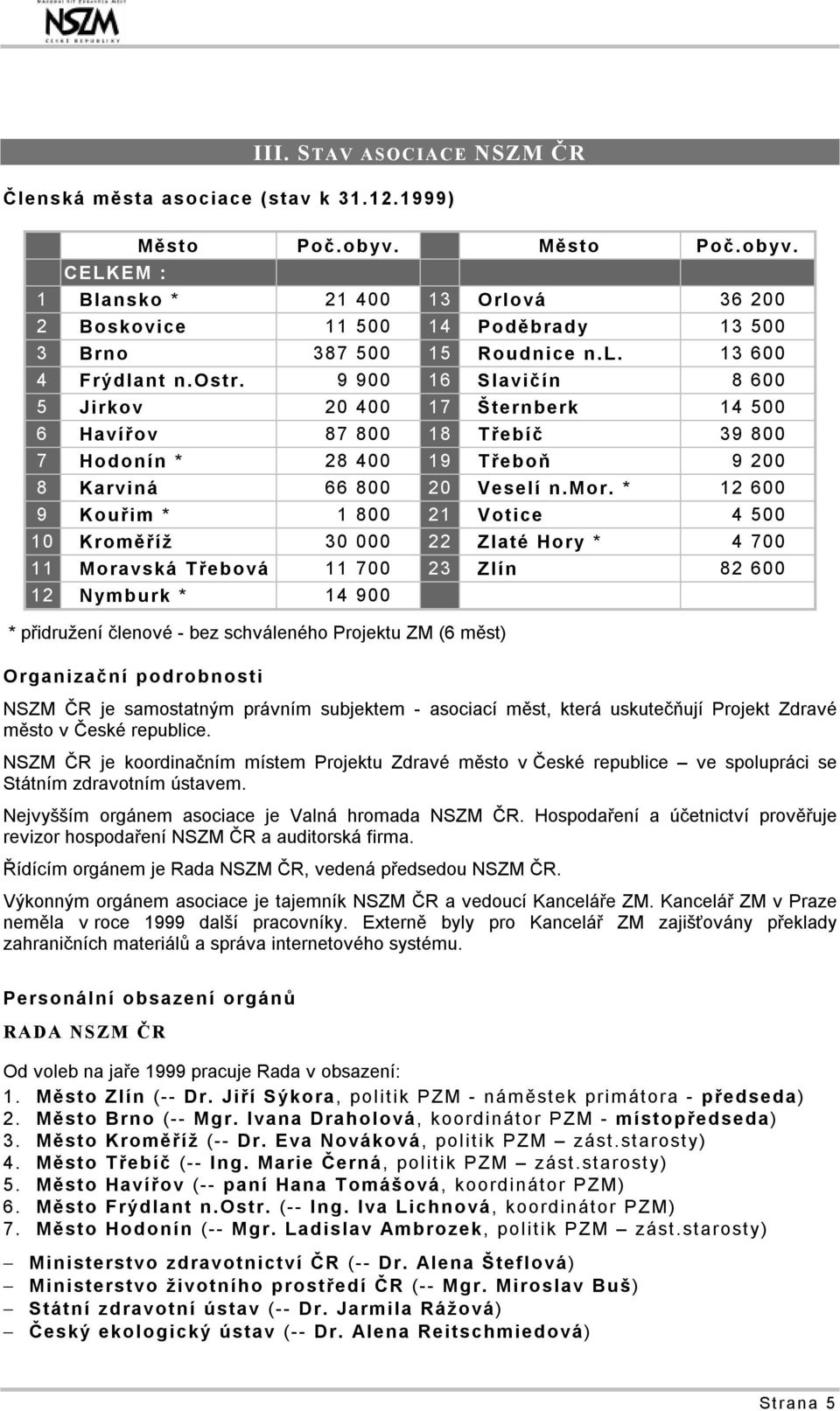 * 12 600 9 Kouřim * 1 800 21 Votice 4 500 10 Kroměříž 30 000 22 Zlaté Hory * 4 700 11 Moravská Třebová 11 700 23 Zlín 82 600 12 Nymburk * 14 900 * přidružení členové - bez schváleného Projektu ZM (6