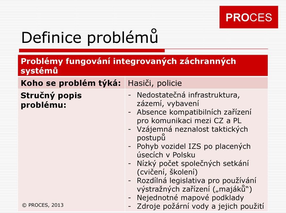 neznalost taktických postupů - Pohyb vozidel IZS po placených úsecích v Polsku - Nízký počet společných setkání (cvičení, školení)