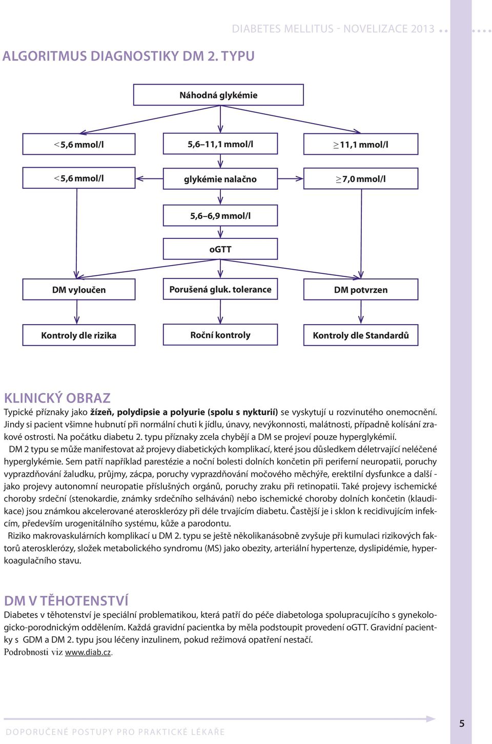 tolerance DM potvrzen Kontroly dle rizika Roční kontroly Kontroly dle Standardů KLINICKÝ OBRAZ Typické příznaky jako žízeň, polydipsie a polyurie (spolu s nykturií) se vyskytují u rozvinutého