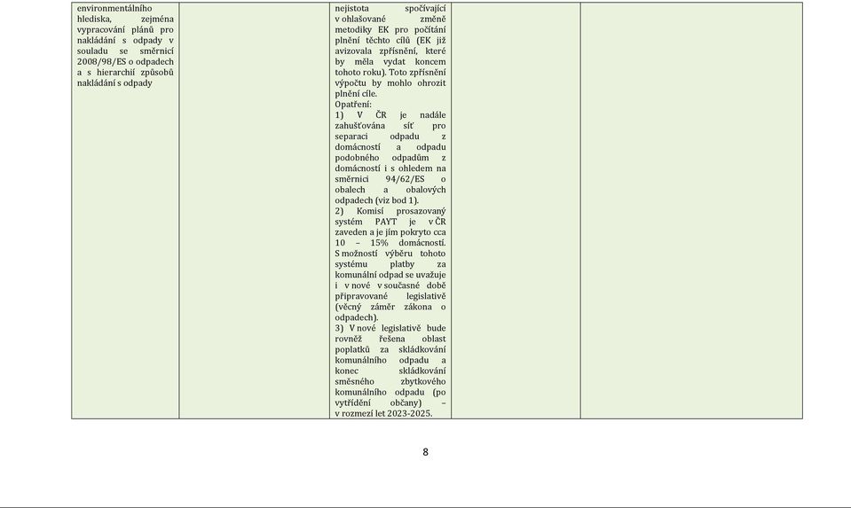 Opatření: 1) V ČR je nadále zahušťována síť pro separaci odpadu z domácností a odpadu podobného odpadům z domácností i s ohledem na směrnici 94/62/ES o obalech a obalových odpadech (viz bod 1).