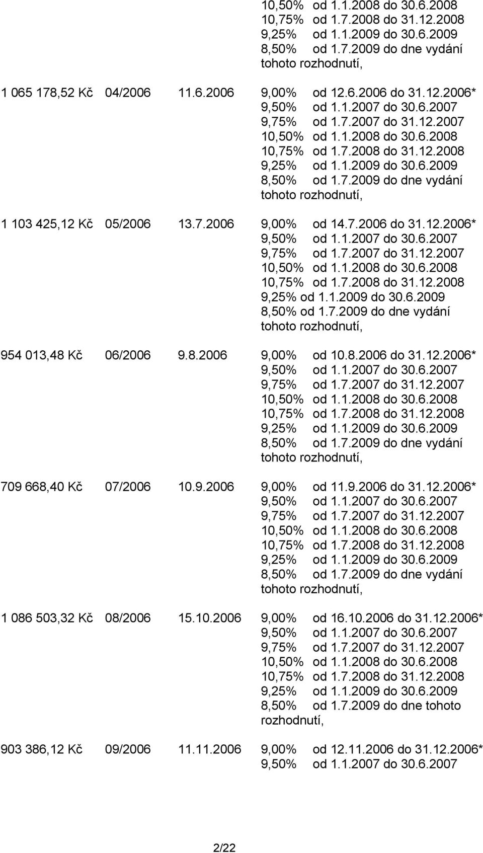 10.2006 9,00% od 16.10.2006 do 31.12.2006* 9,50% od 1.1.2007 do 30.6.2007 8,50% od 1.7.2009 do dne tohoto rozhodnutí, 903 386,12 Kč 09/2006 11.11.2006 9,00% od 12.