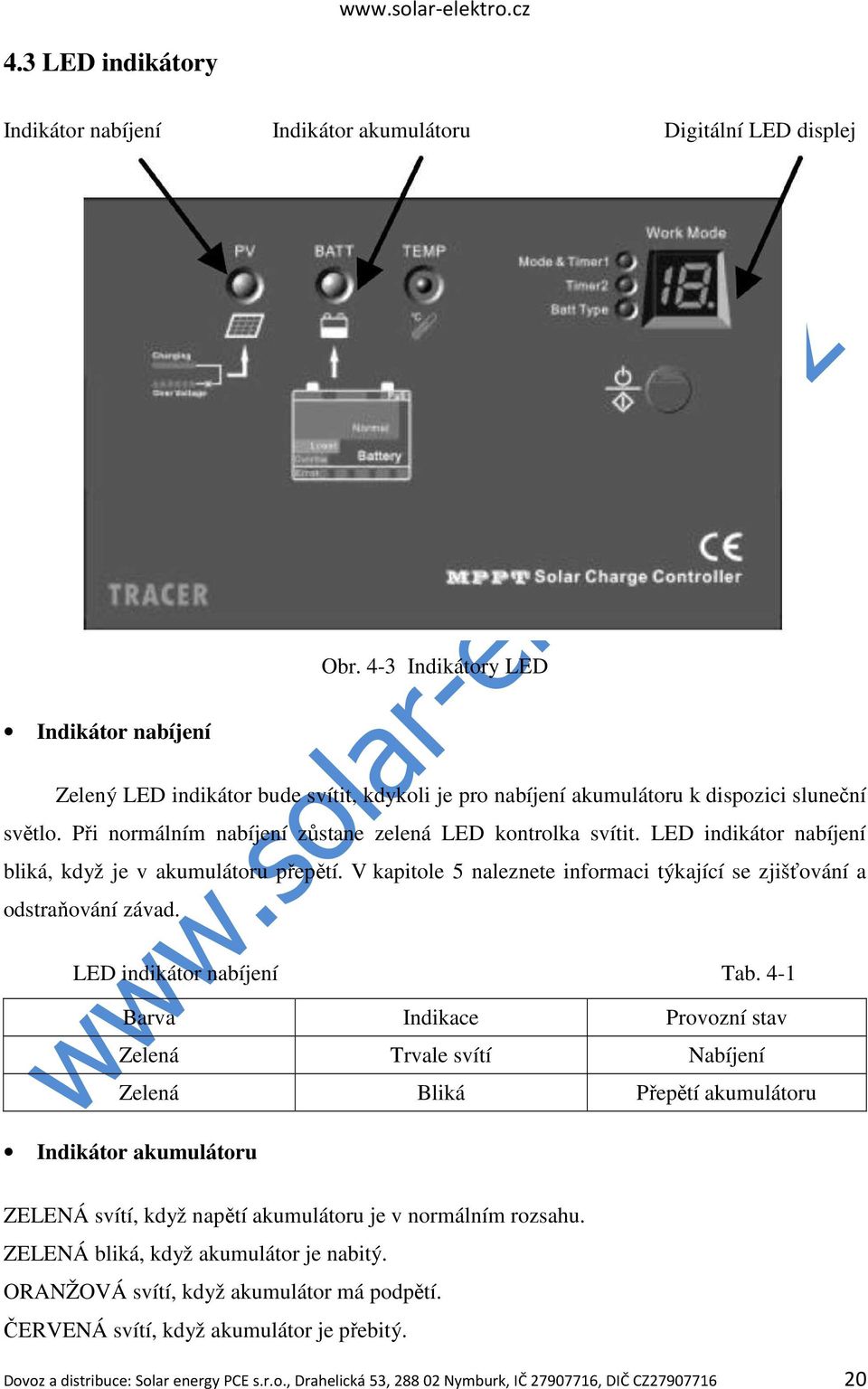 LED indikátor nabíjení bliká, když je v akumulátoru přepětí. V kapitole 5 naleznete informaci týkající se zjišťování a odstraňování závad. LED indikátor nabíjení Tab.