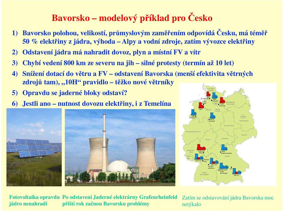 větru a FV odstavení Bavorska (menší efektivita větrných zdrojů tam), 10H pravidlo těžko nové větrníky 5) Opravdu se jaderné bloky odstaví?