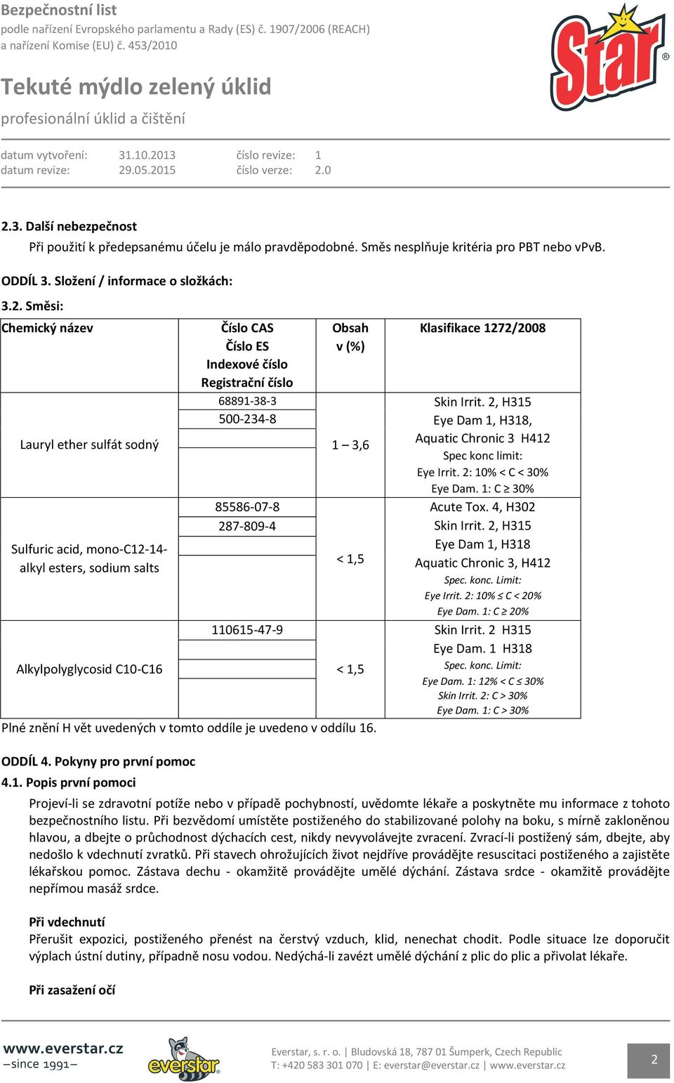 110615-47-9 Obsah v (%) 1 3,6 < 1,5 < 1,5 Plné znění H vět uvedených v tomto oddíle je uvedeno v oddílu 16. Klasifikace 1272/2008 Skin Irrit.