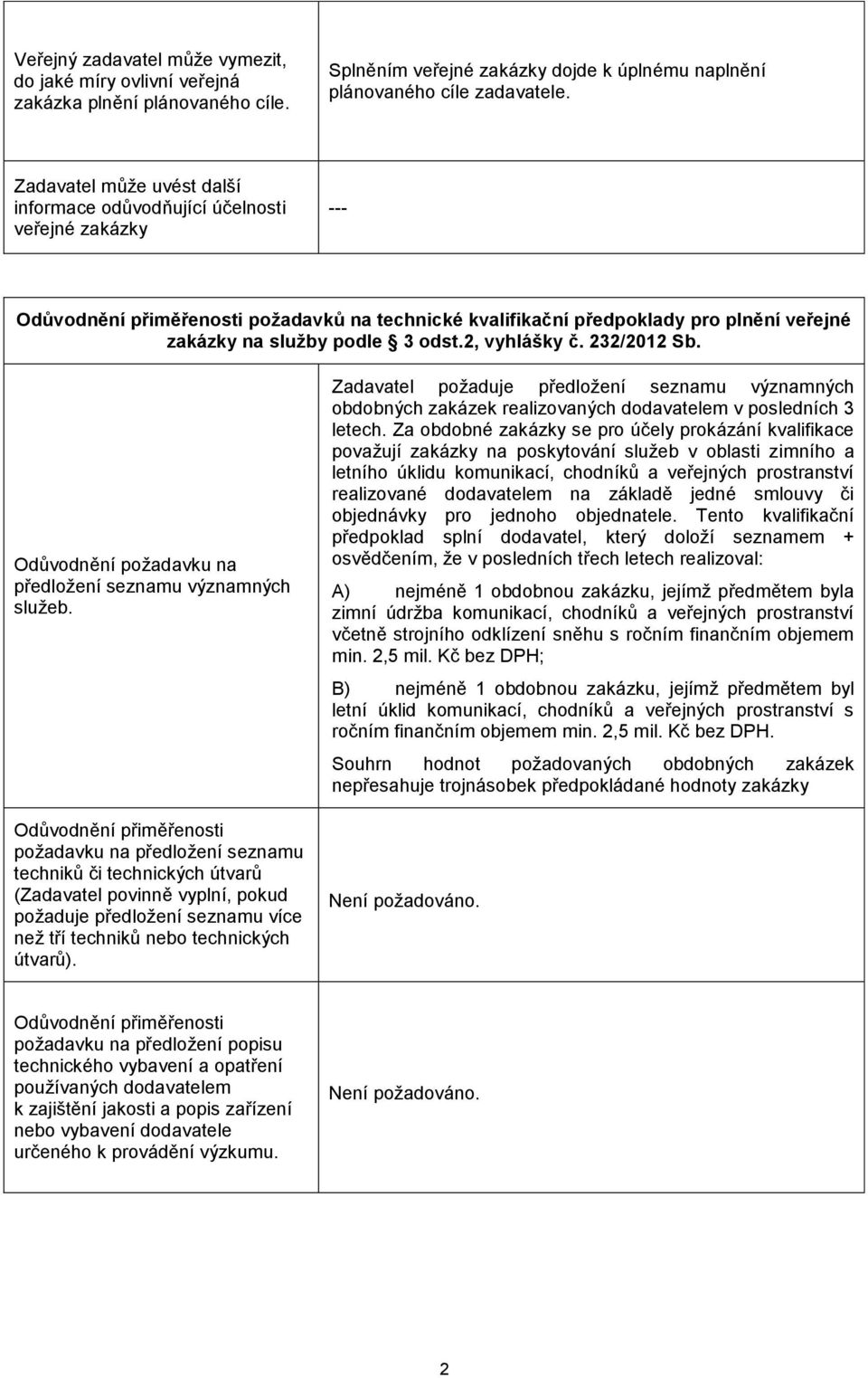 232/2012 Sb. Odůvodnění požadavku na předložení seznamu významných služeb.