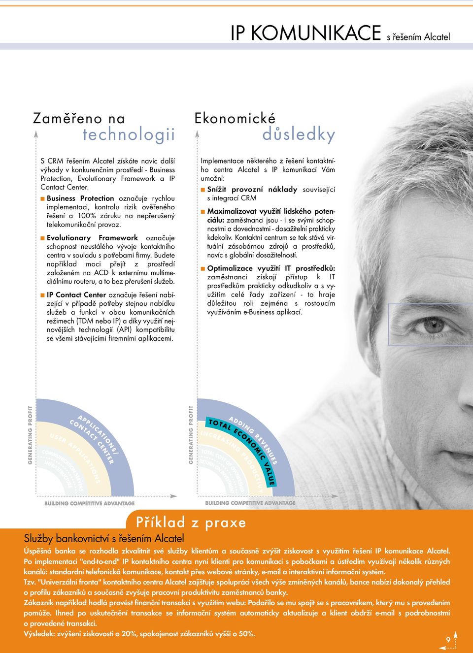 Evolutionary Framework označuje schopnost neustálého vývoje kontaktního centra v souladu s potřebami firmy.