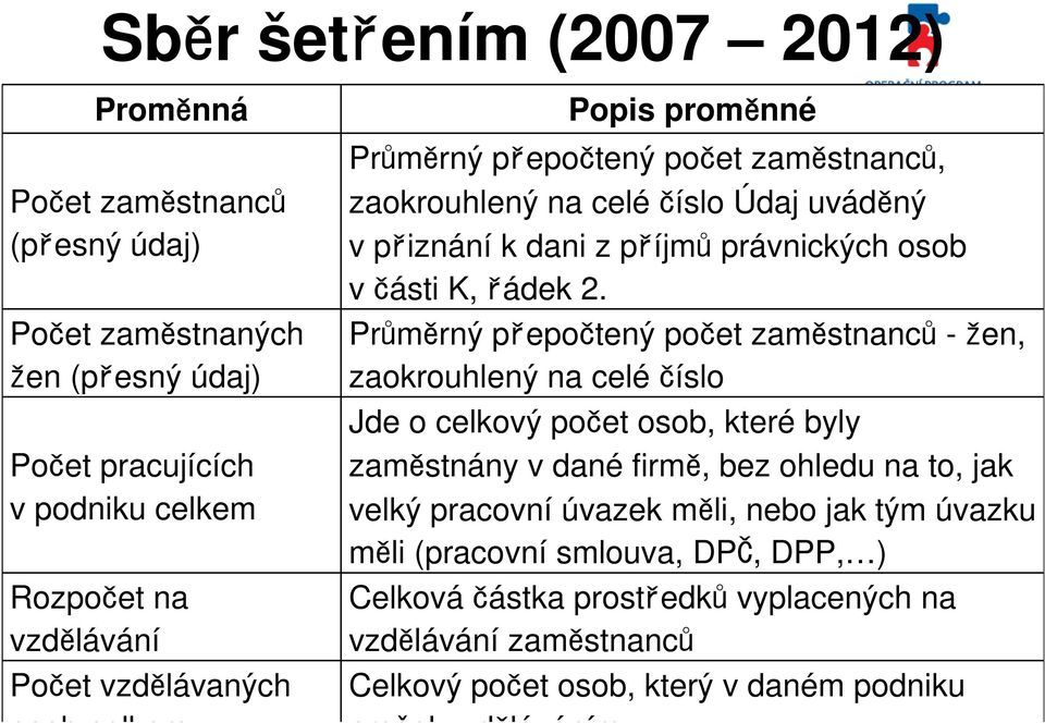 řádek 2.