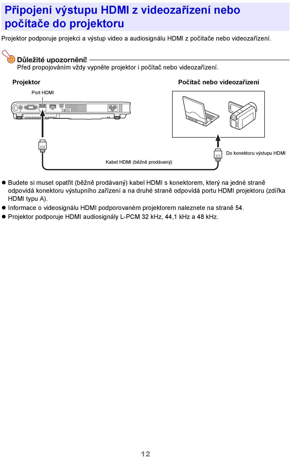 Projektor Port HDMI Počítač nebo videozařízení Kabel HDMI (běžně prodávaný) Do konektoru výstupu HDMI Budete si muset opatřit (běžně prodávaný) kabel HDMI s konektorem,