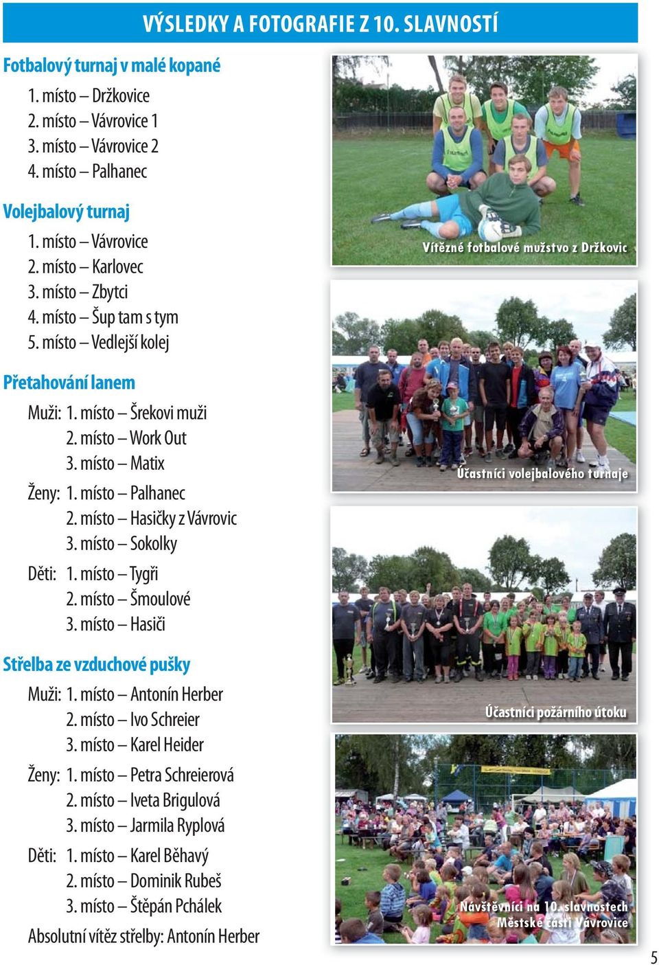 místo Sokolky Děti: 1. místo Tygři 2. místo Šmoulové 3. místo Hasiči Střelba ze vzduchové pušky Muži: 1. místo Antonín Herber 2. místo Ivo Schreier 3. místo Karel Heider Ženy: 1.