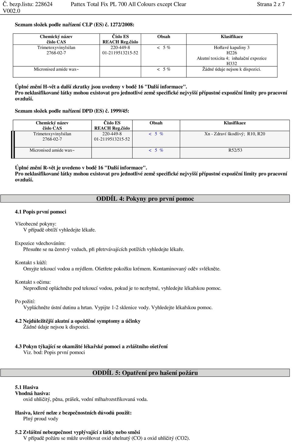 Úplné zn ní H-v t a další zkratky jsou uvedeny v bod 16 "Další informace".