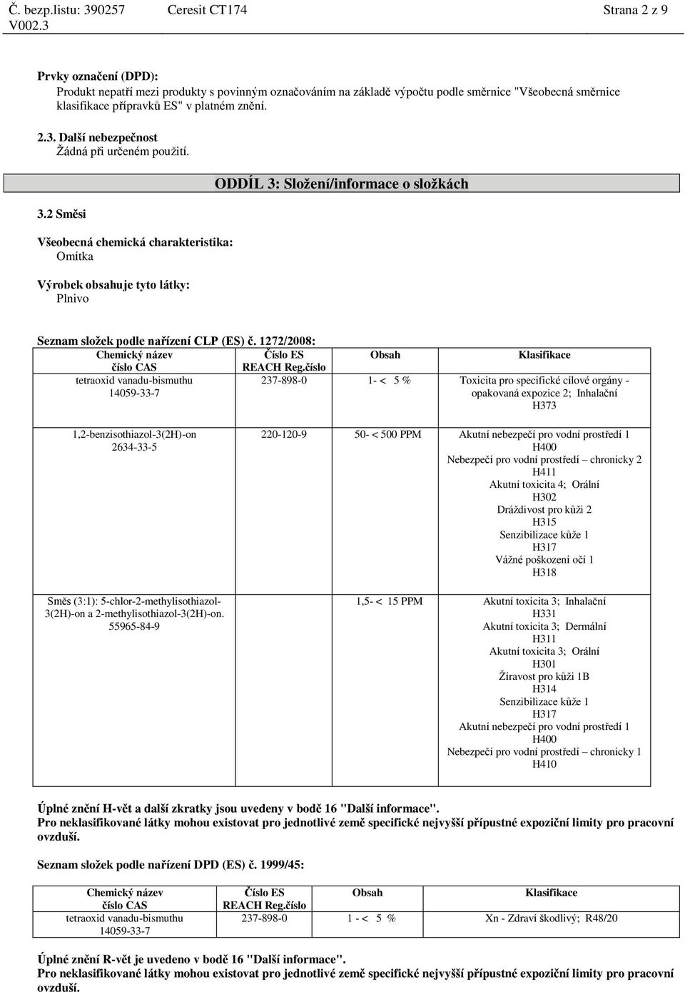 2 Směsi Všeobecná chemická charakteristika: Omítka Výrobek obsahuje tyto látky: Plnivo ODDÍL 3: Složení/informace o složkách Seznam složek podle nařízení CLP (ES) č.