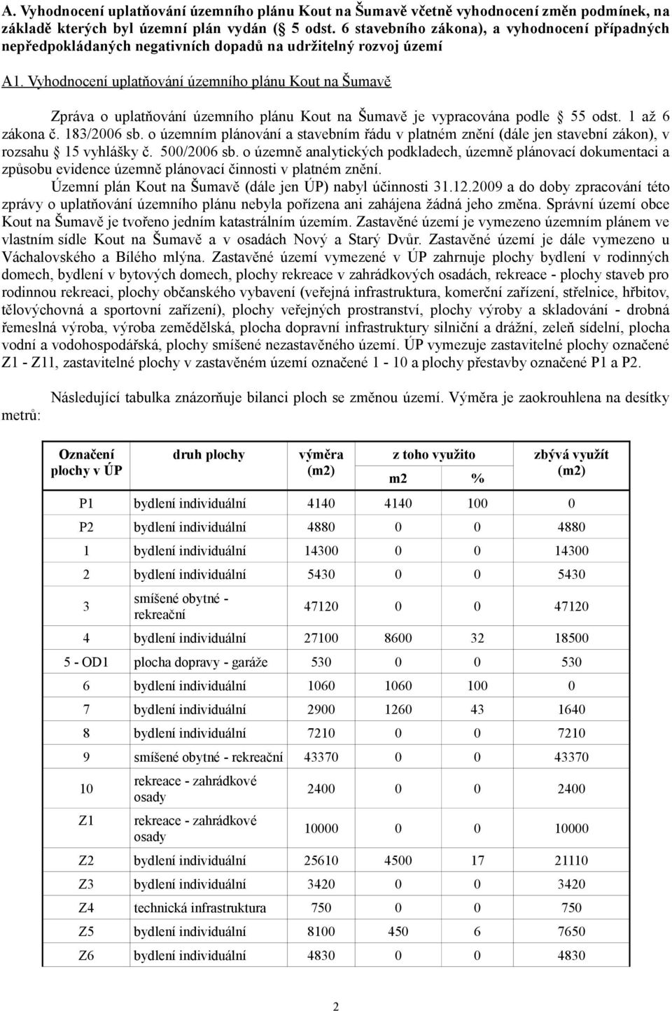 Vyhodnocení uplatňování územního plánu Kout na Šumavě Zpráva o uplatňování územního plánu Kout na Šumavě je vypracována podle 55 odst. 1 až 6 zákona č. 183/2006 sb.