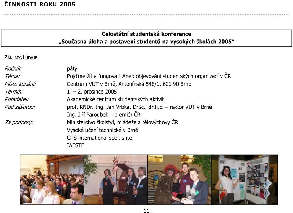 prosince 2005 Pořadatel: Akademické centrum studentských aktivit Pod záštitou: prof. RNDr. Ing. Jan Vrbka, DrSc., dr.h.c. rektor VUT v Brně Ing.