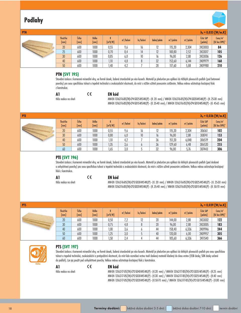 zatížením. Velkou měrou odstraňuje kročejový hluk z konstrukce. m 2 /balení ks/balení balení/paleta m 2 /paleta m 3 /paleta λ D = 0,035 [W/m.