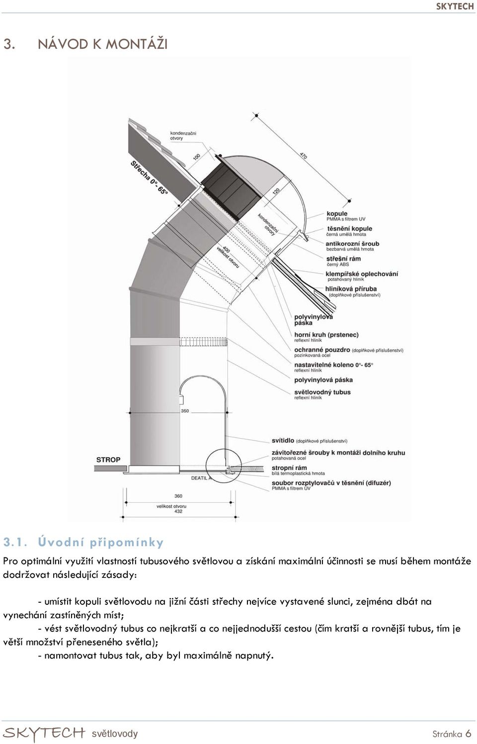 dodržovat následující zásady: - umístit kopuli světlovodu na jižní části střechy nejvíce vystavené slunci, zejména dbát na