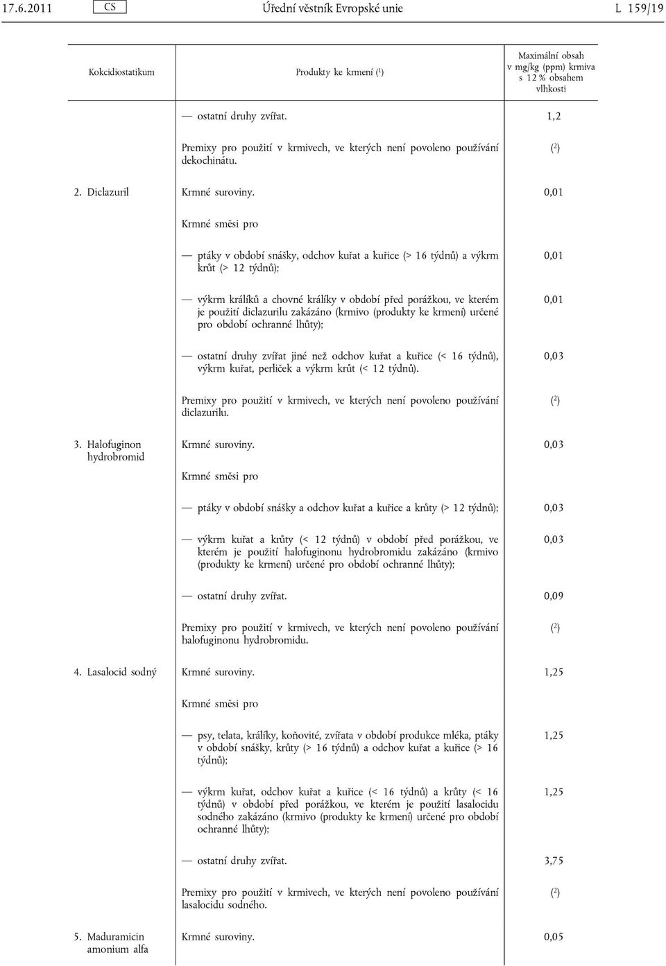 (produkty ke krmení) určené pro období ochranné lhůty); 0,01 ostatní druhy zvířat jiné než odchov kuřat a kuřice (< 16 týdnů), výkrm kuřat, perliček a výkrm krůt (< 12 týdnů). 0,03 diclazurilu. 3.