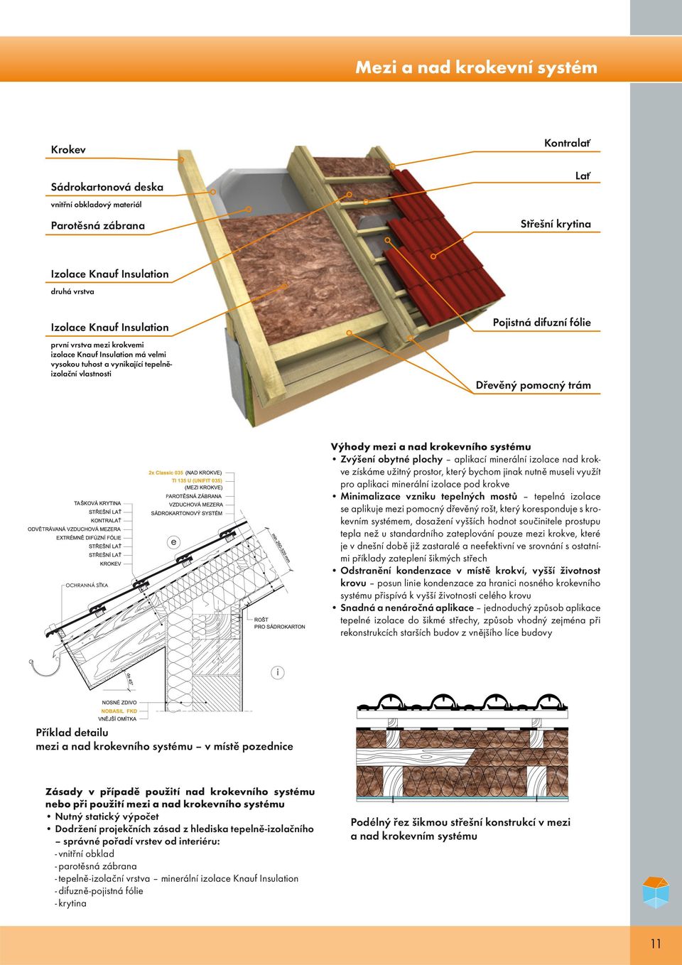 obytné plochy aplikací minerální izolace nad krokve získáme užitný prostor, který bychom jinak nutně museli využít pro aplikaci minerální izolace pod krokve Minimalizace vzniku tepelných mostů