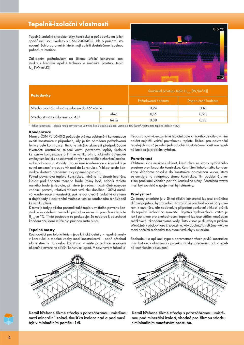 Základním požadavkem na šikmou střešní konstrukci konstrukci z hlediska tepelné techniky je součinitel prostupu tepla U N [W/(m 2.
