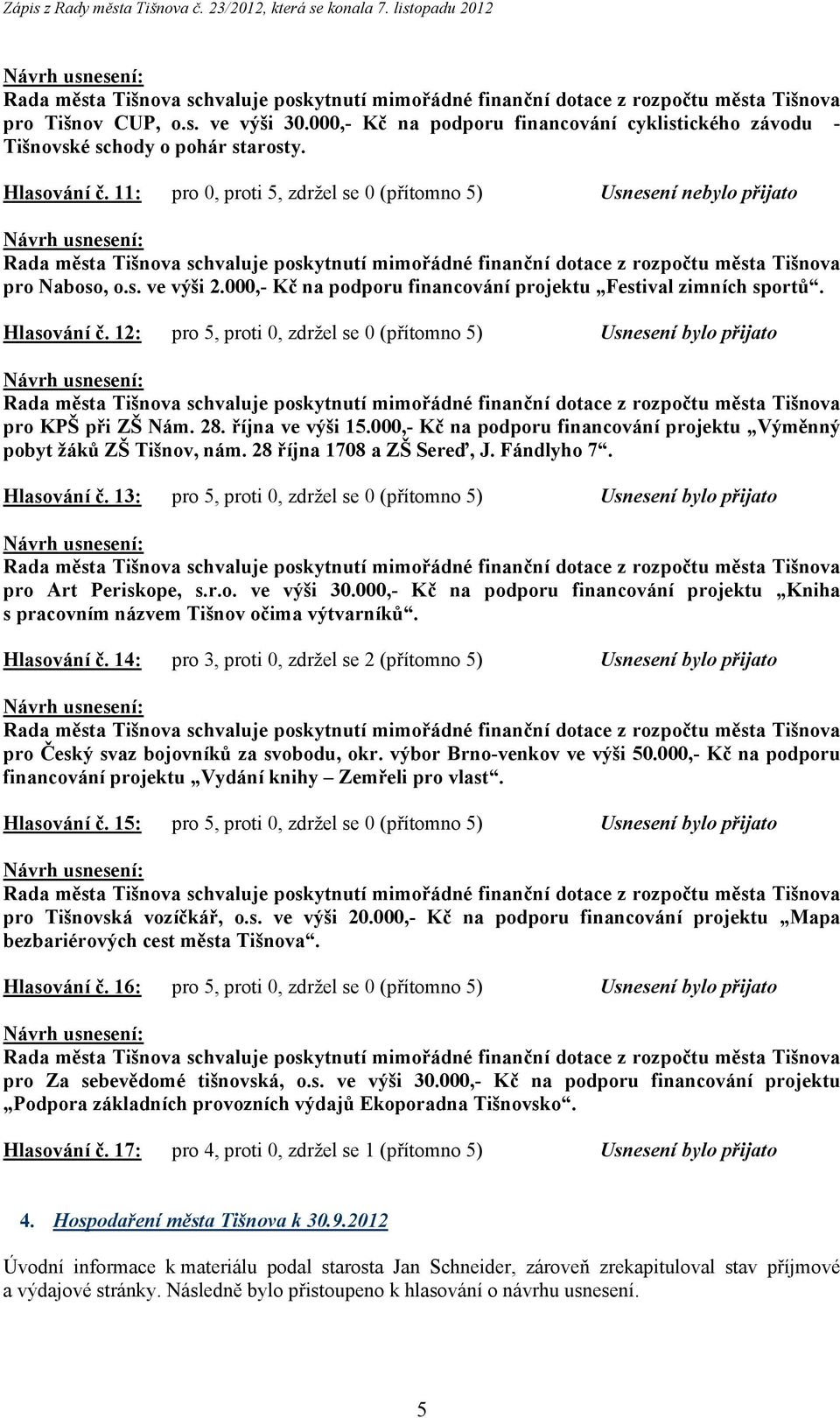 12: pro 5, proti 0, zdržel se 0 (přítomno 5) Usnesení bylo přijato pro KPŠ při ZŠ Nám. 28. října ve výši 15.000,- Kč na podporu financování projektu Výměnný pobyt žáků ZŠ Tišnov, nám.