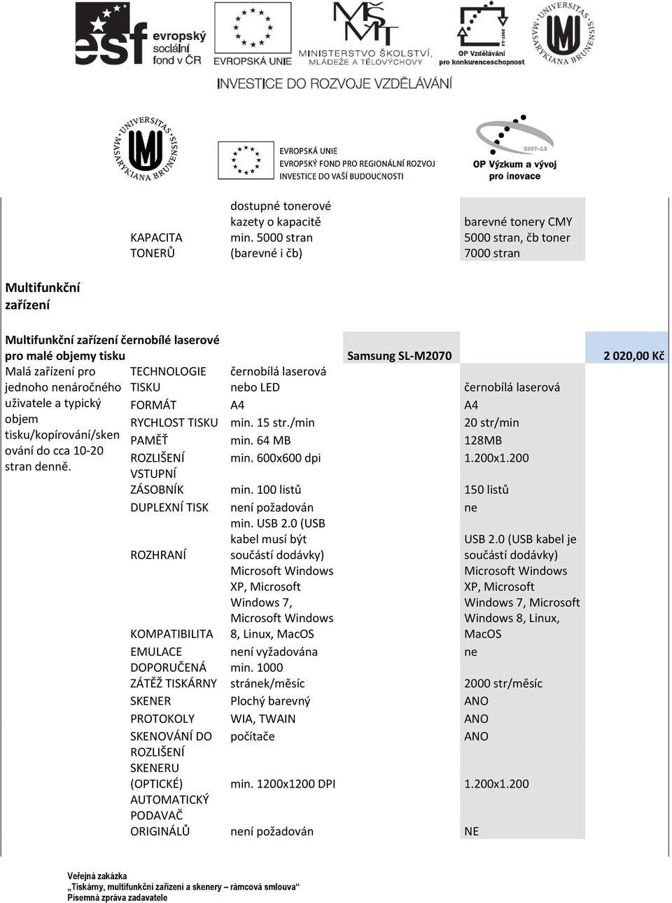 zařízení pro TECHNOLOGIE černobílá laserová jednoho nenáročného černobílá laserová uživatele a typický objem RYCHLOST min. 15 str./min 20 str/min tisku/kopírování/sken PAMĚŤ min.