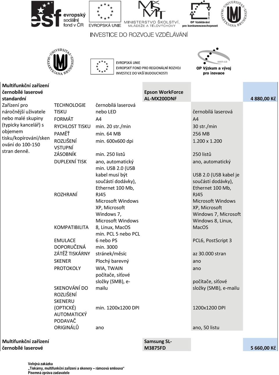 200 x 1.200 ZÁSOBNÍK min. 250 listů 250 listů DUPLEXNÍ TISK ano, automatický ano, automatický 8, Linux, Microsoft min. PCL 5 nebo PCL EMULACE 6 nebo PS PCL6, PostScript 3 min. 3000 az 30.